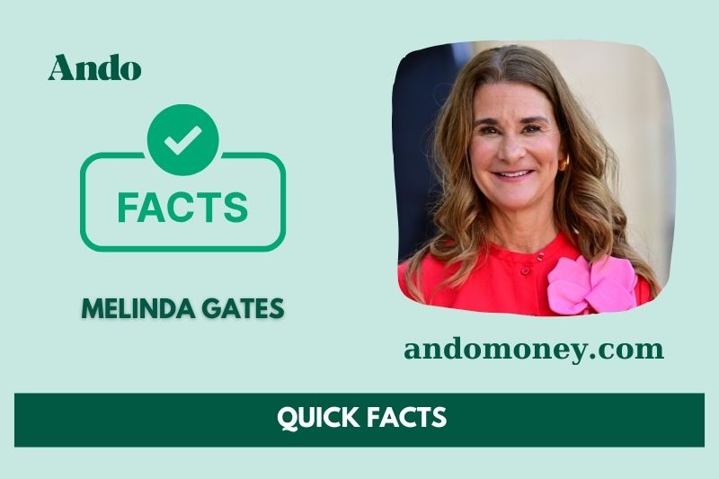 Melinda Gates Fast Facts