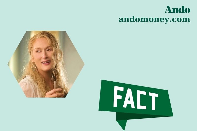 Meryl Streep Fast Facts