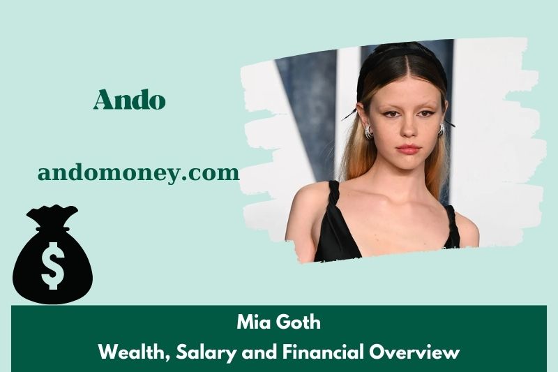 Mia goth assets, salary and financial overview