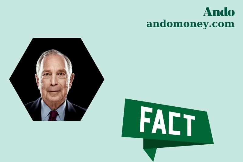 Michael Bloomberg fast facts