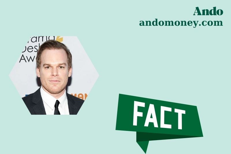 Michael C Hall Fast Facts