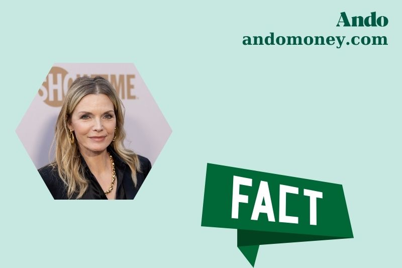 Michelle Pfeiffer fast facts