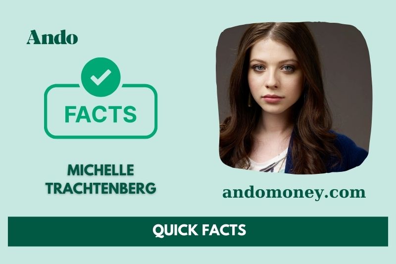 Michelle Trachtenberg fast facts