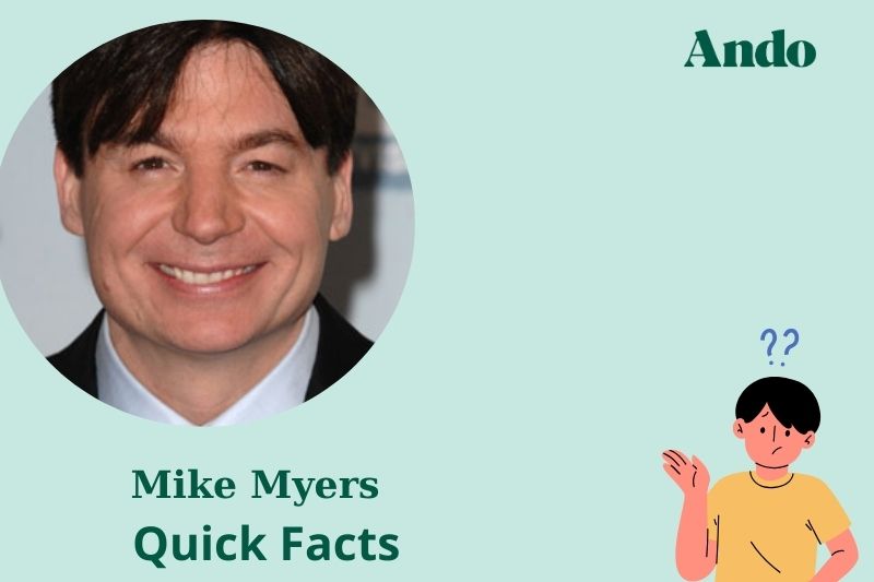 Mike Myers fast facts