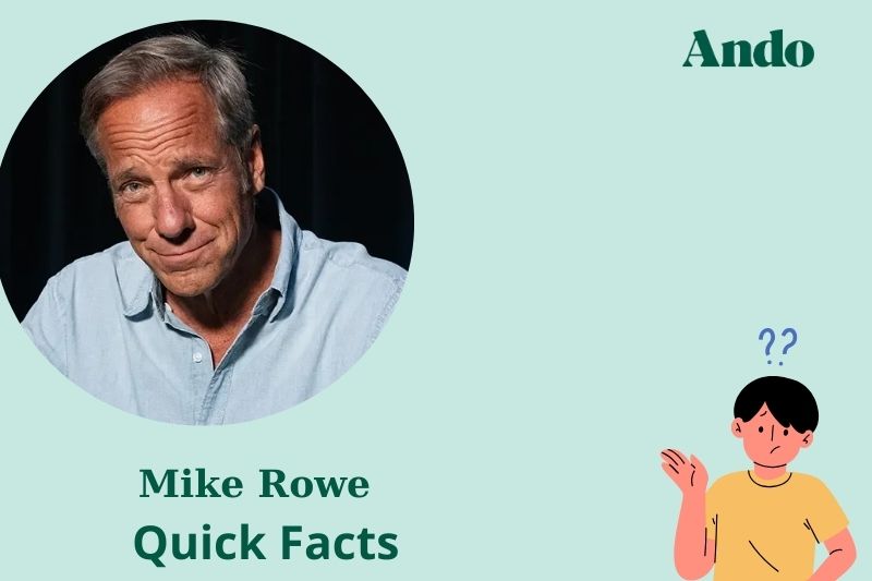 Mike Rowe fast facts