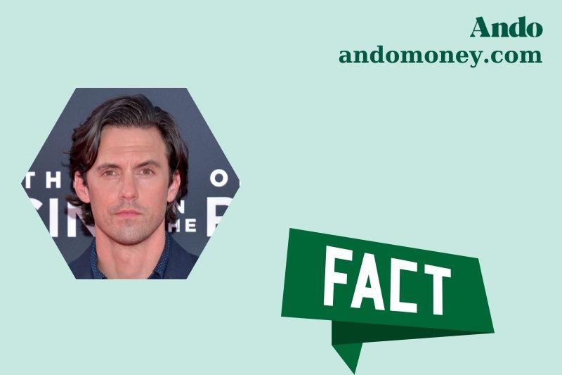 Milo Ventimiglia fast facts