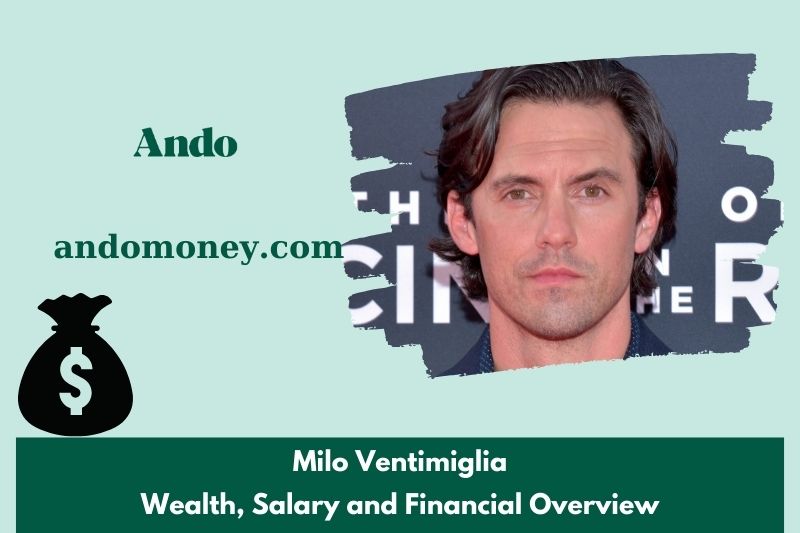 Milo Ventimiglia assets, salary and financial overview