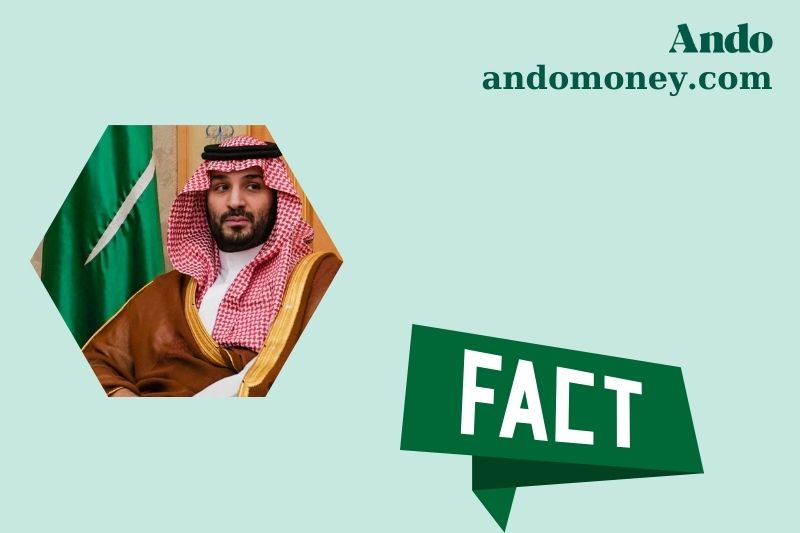 Mohammed bin Salman fast facts