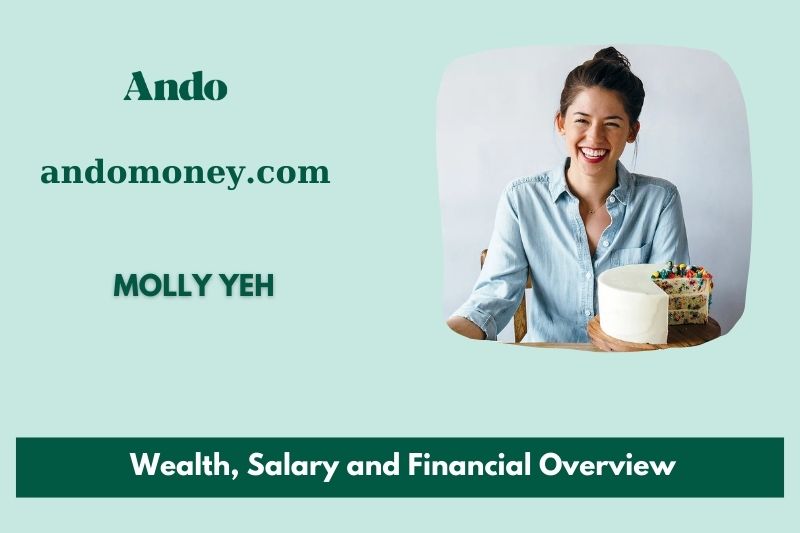 Molly Yeh wealth, salary and financial overview