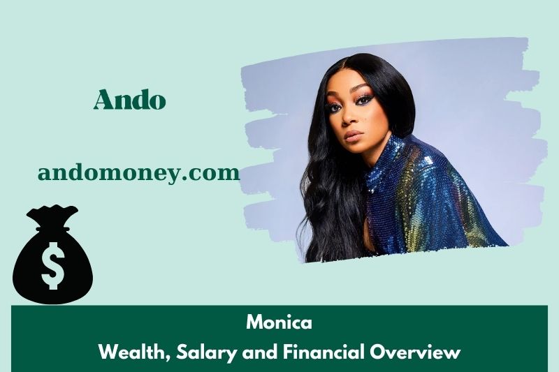 Monica assets, salary and financial overview