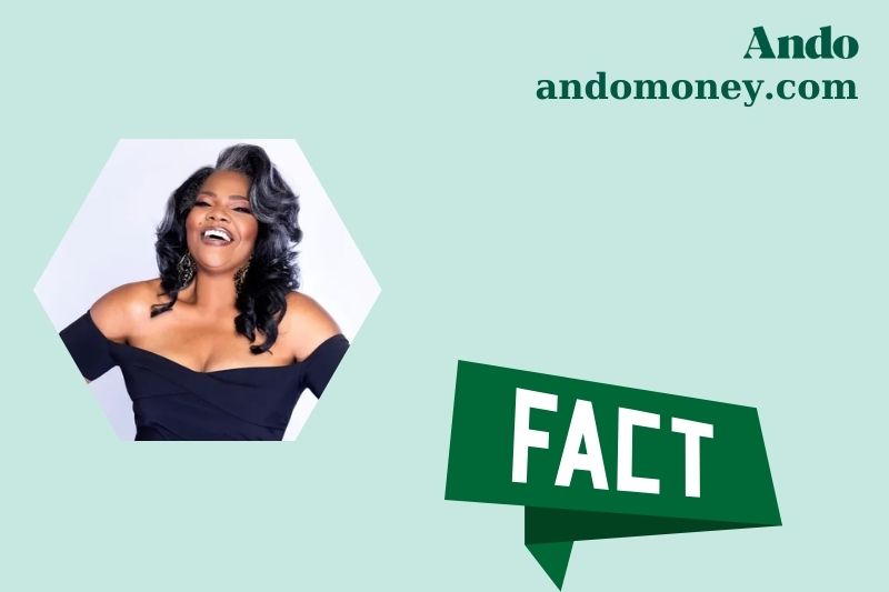 Monique fast facts