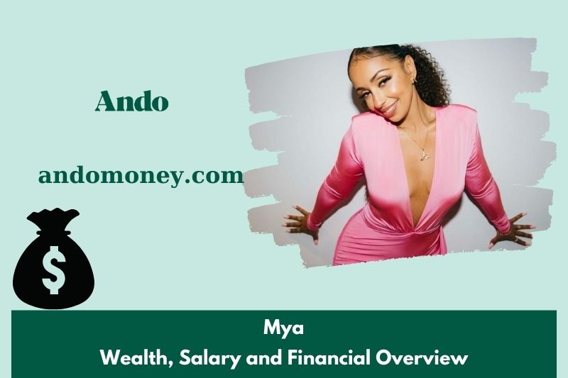 Mya wealth, salary and financial overview