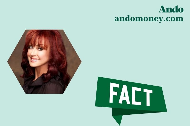 Naomi Judd fast facts