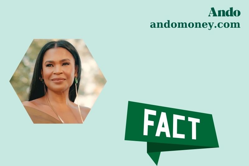 Nia long fast facts