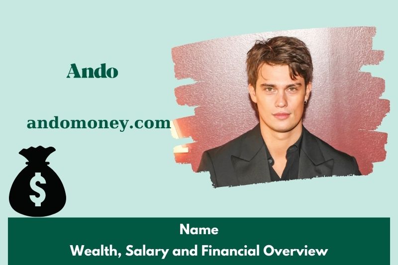 Nicholas Galitzine wealth, salary and financial overview