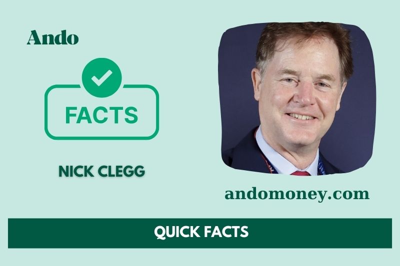 Nick Clegg fast facts