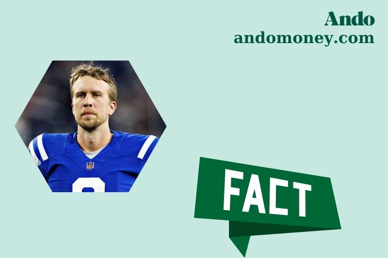 Nick foles quick facts