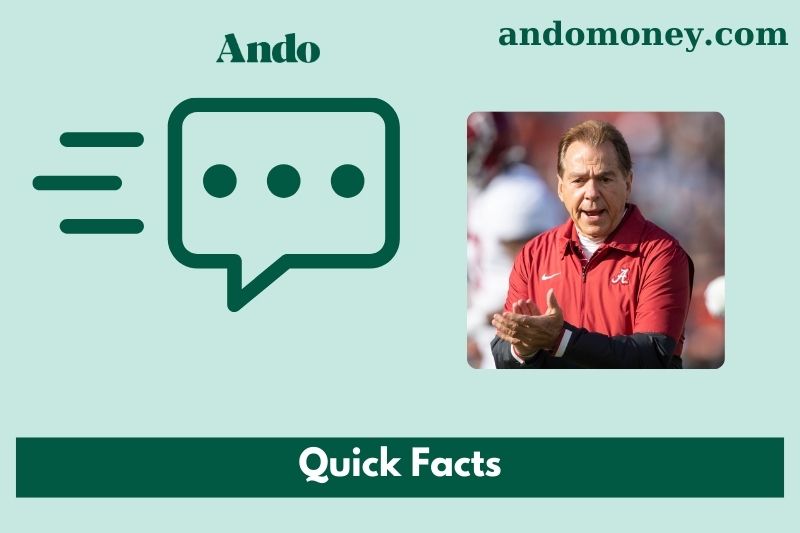 Nick Saban fast facts