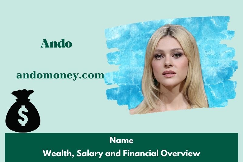 Nicola Peltz assets, salary and financial overview