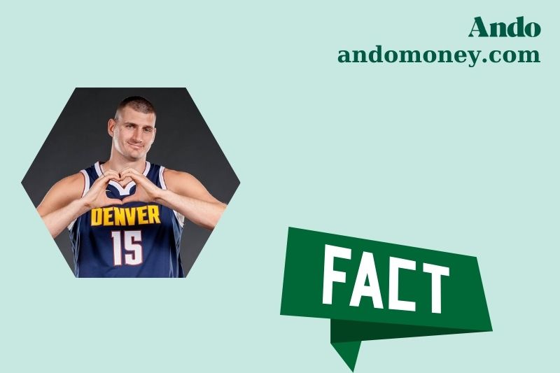 Nikola Jokic fast facts