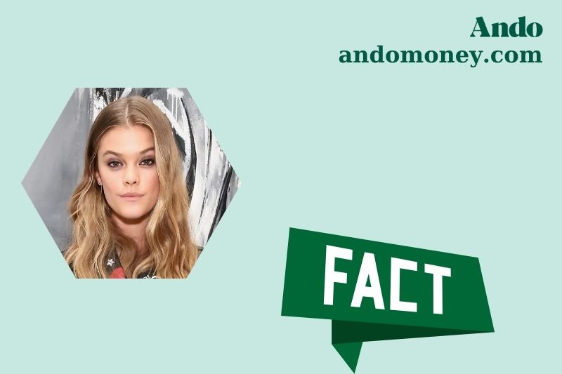 Nina Agdal fast facts