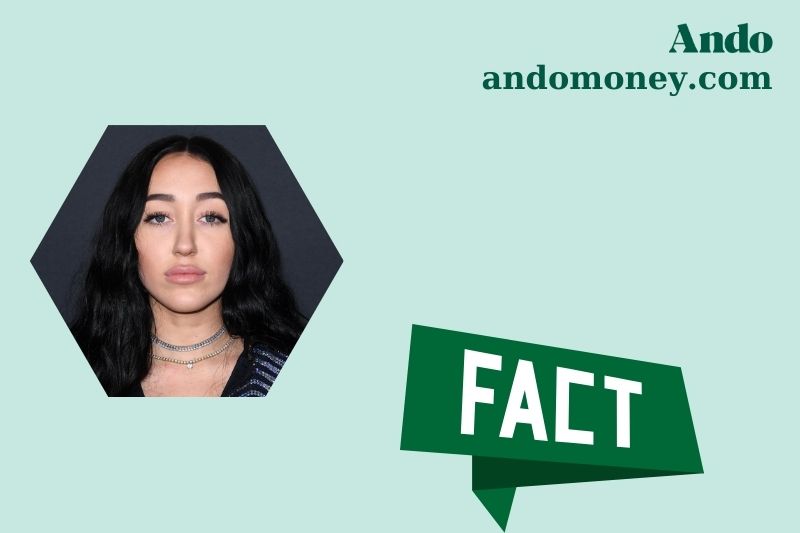 Noah Cyrus fast facts