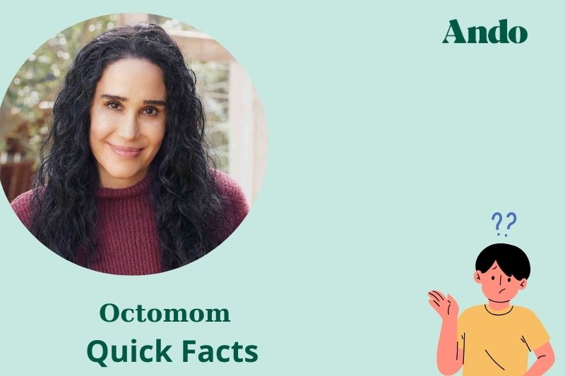 Octomom fast facts