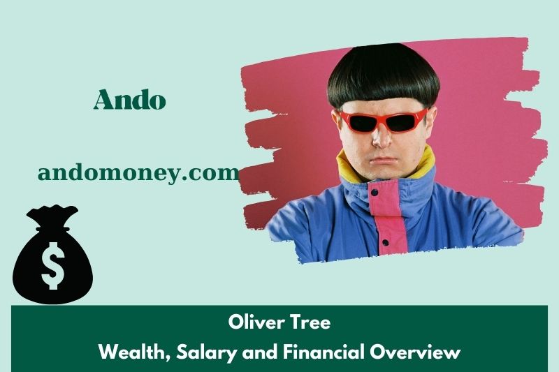 Oliver Tree wealth, salary and financial overview