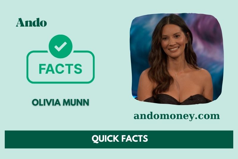 Olivia Munn fast facts