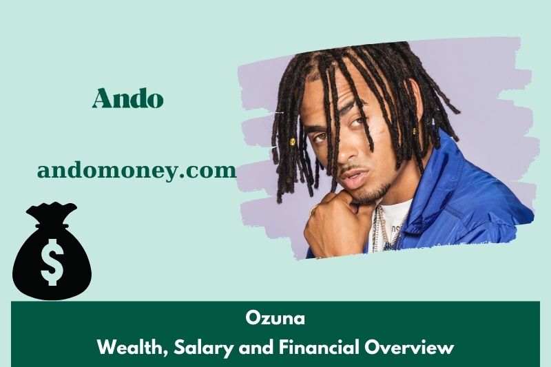 Ozuna assets, salary and financial overview