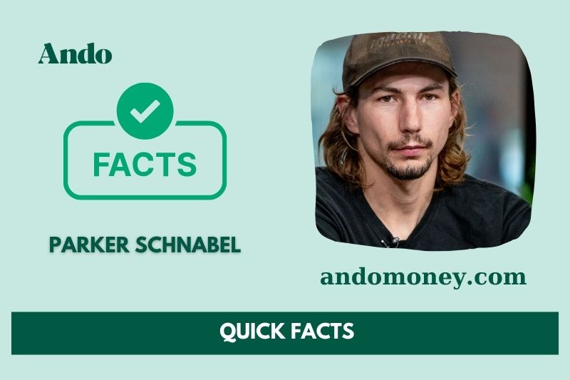 Parker Schnabel fast facts