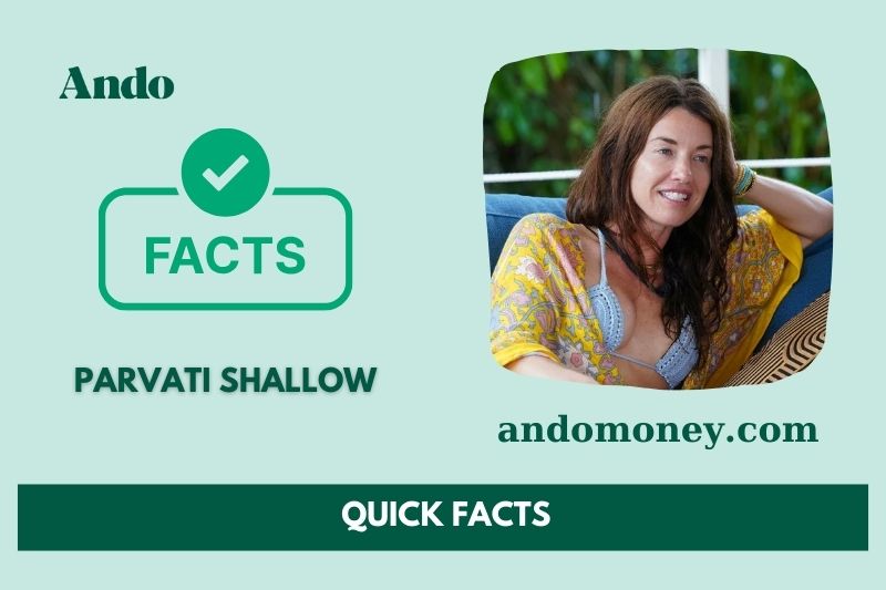 Parvati flat fast facts