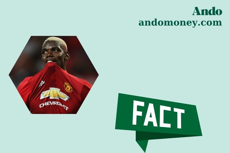 Paul Pogba fast facts