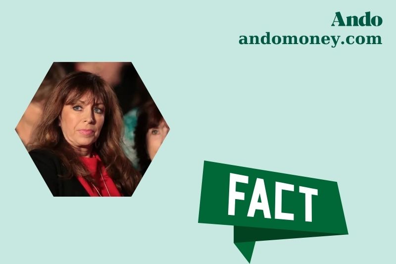 Paula Jones fast facts