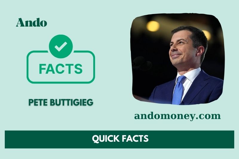 Pete Buttigieg fast facts