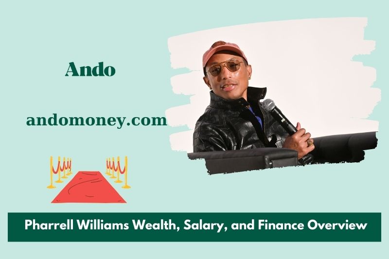 Pharrell William's wealth, salary and financial overview