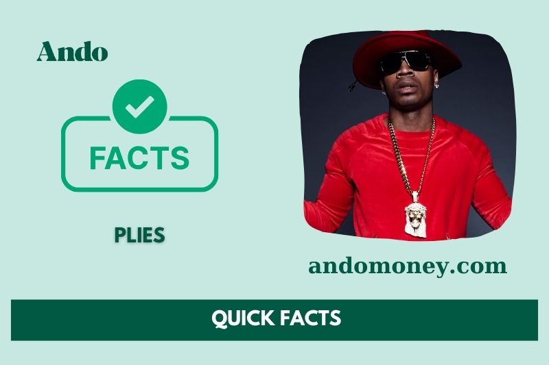 Plies fast facts