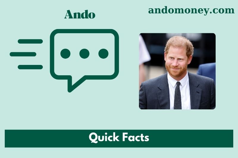 Prince Harry Fast Facts