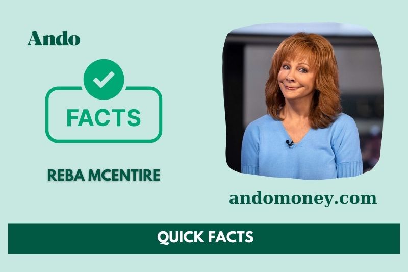 Reba mcentire fast facts