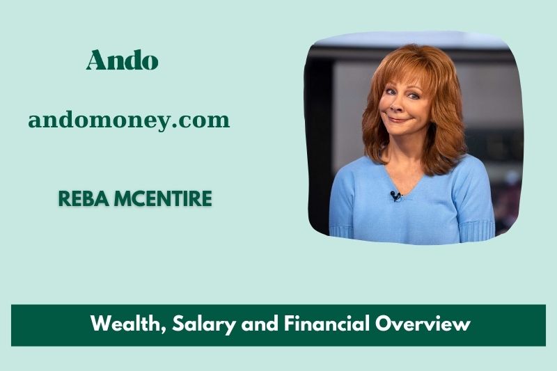 Reba mcentire assets, salary and financial overview