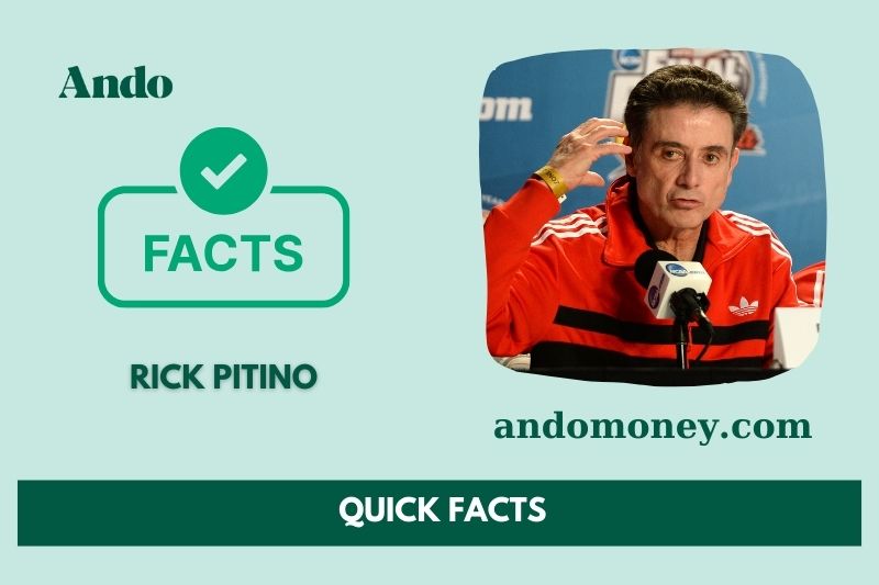 Rick Pitino fast facts