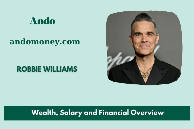 Robbie Williams assets, salary and financial overview