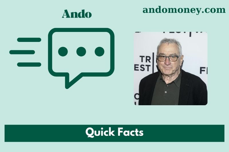 Robert de Niro fast facts