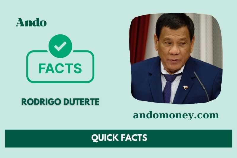 Rodrigo Duterte fast facts