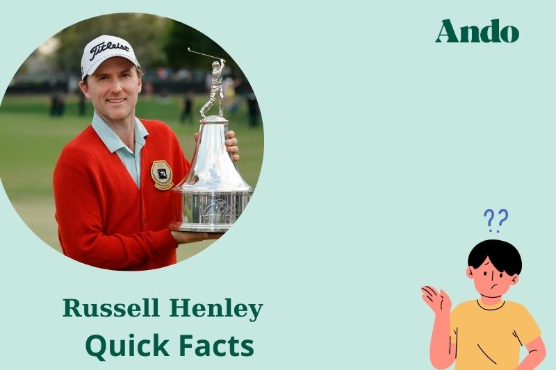 Russell Henley fast facts