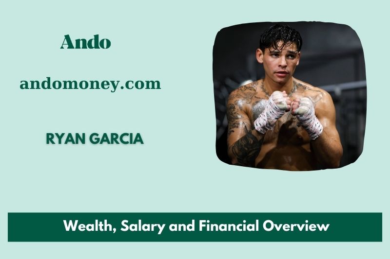 Ryan Garcia assets, salary and financial overview