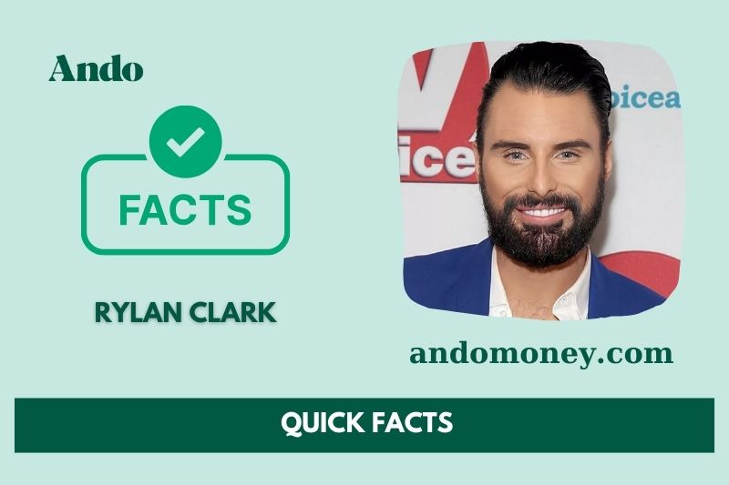 Rylan Clark Fast Facts