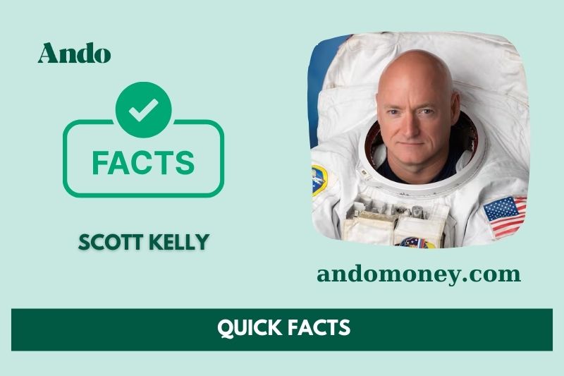 Scott Kelly fast facts