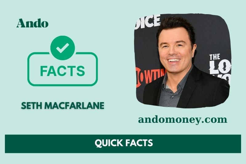 Seth MacFarlane fast facts