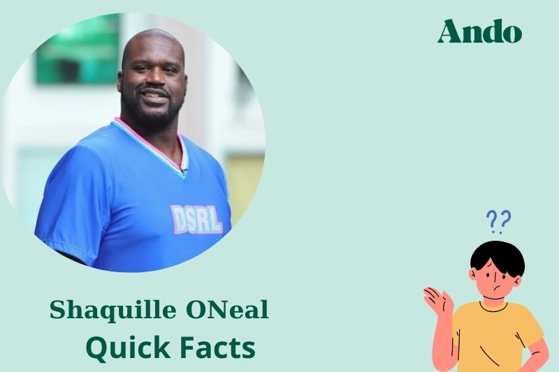 Shaquille Oneal Fast Facts